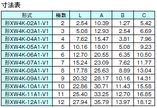 XW4H / XW4K / XW4L 外形寸法 7 
