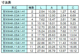XW4H / XW4K / XW4L 外形寸法 10 