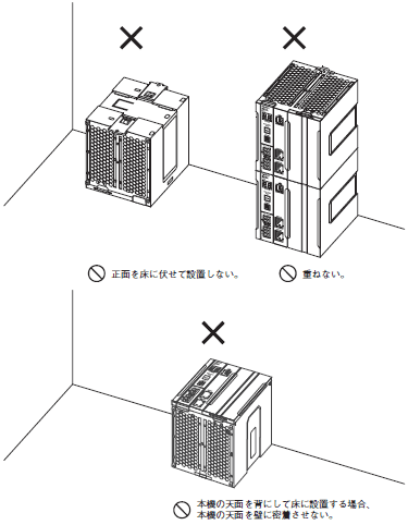 S8BA ご使用の前に 21 