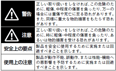 S8BA ご使用の前に 36 