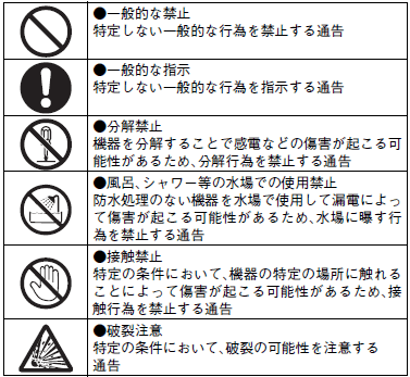 S8BA ご使用の前に 37 