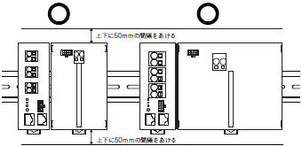 S8BA ご使用の前に 50 