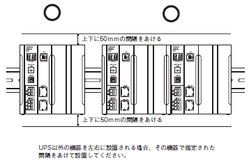 S8BA ご使用の前に 16 