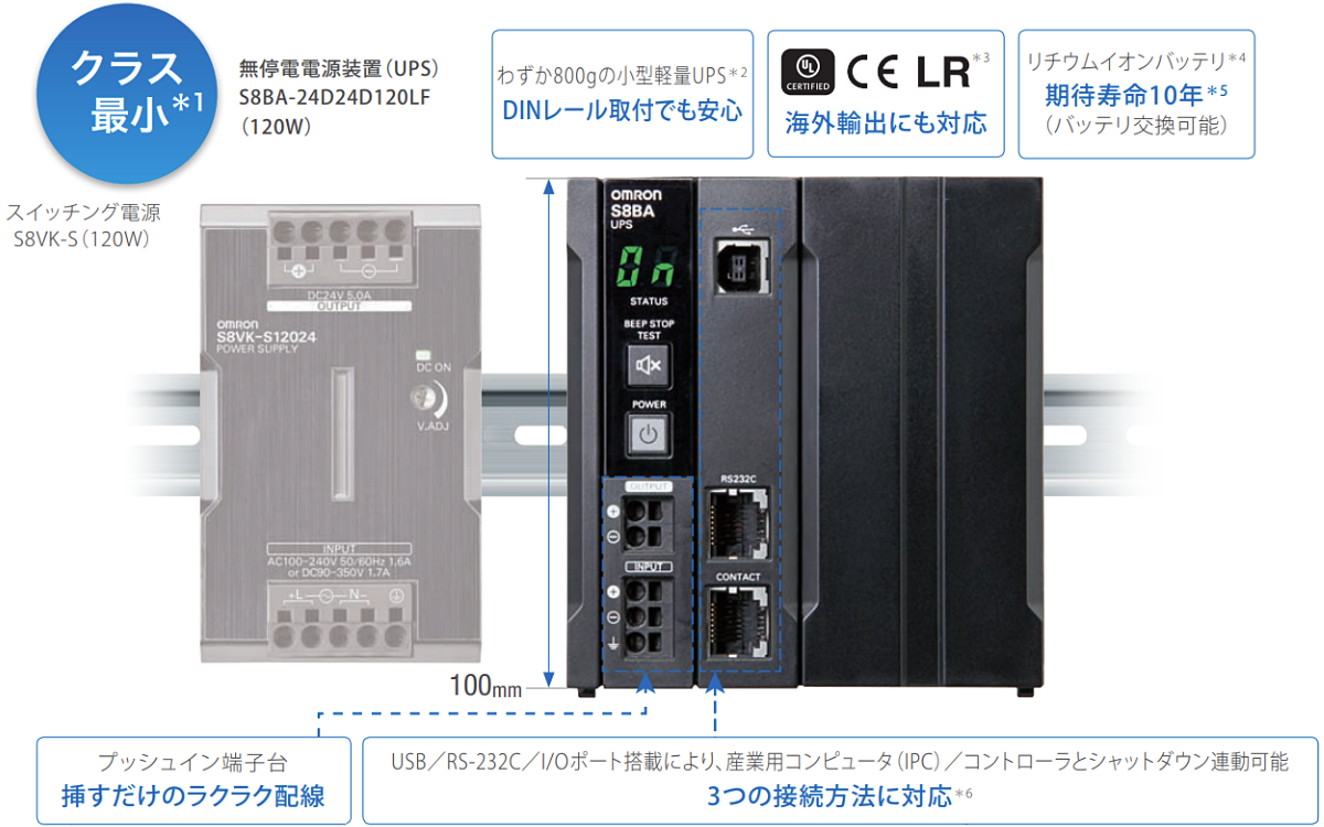 DINレール取付けの小型UPS