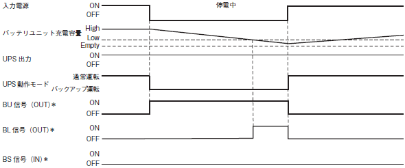 S8BA 定格/性能 31 