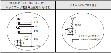 S8BA 配線/接続 25 