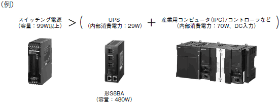 S8BA 配線/接続 26 