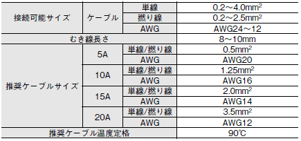 S8BA 配線/接続 6 