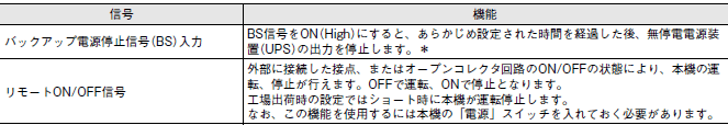 S8BA 配線/接続 9 