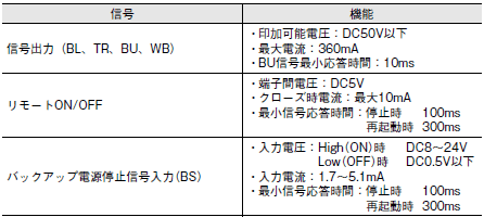 S8BA 配線/接続 11 