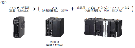 S8BA 配線/接続 13 