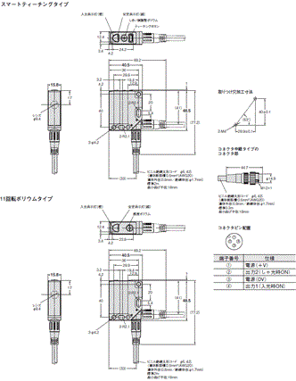 E3S-DB 外形寸法 3 