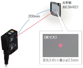 E3S-DB 特長 15 