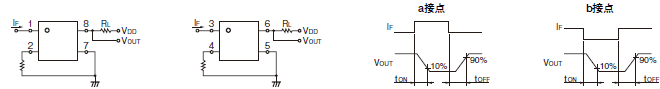 G3VM-□J□ 定格/性能 4 