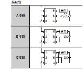 G3VM-□HR□ 定格/性能 4 