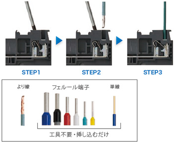 XW5T-P 特長 10 