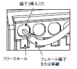 S8VK-S ご使用の前に 20 
