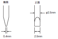 S8VK-S ご使用の前に 29 