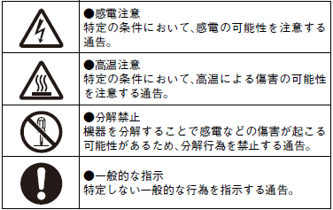 S8VK-S ご使用の前に 3 