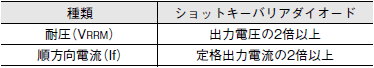 S8VK-S ご使用の前に 37 