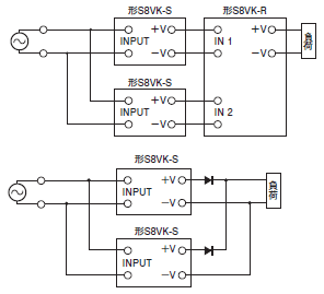 S8VK-S ご使用の前に 42 