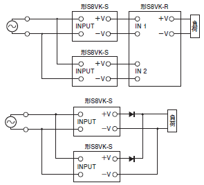 S8VK-S ご使用の前に 44 