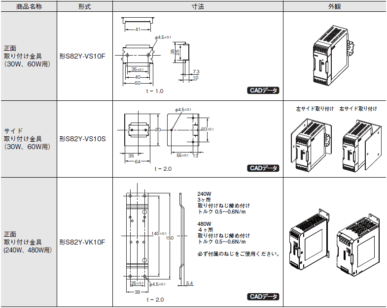 2年保証』 OMRON オムロン S8VK-S24024 24VDC 10A 用 スイッチ電源