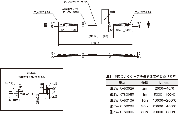 ZW-8000 / 7000 / 5000シリーズ 外形寸法 31 