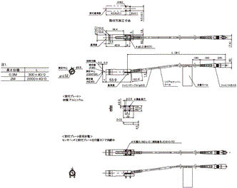 ZW-8000 / 7000 / 5000シリーズ 外形寸法 5 