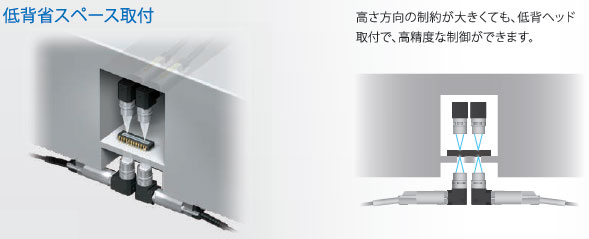 ZW-8000 / 7000 / 5000シリーズ 特長 21 