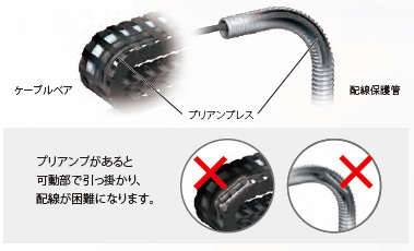 ZW-8000 / 7000 / 5000シリーズ 特長 29 