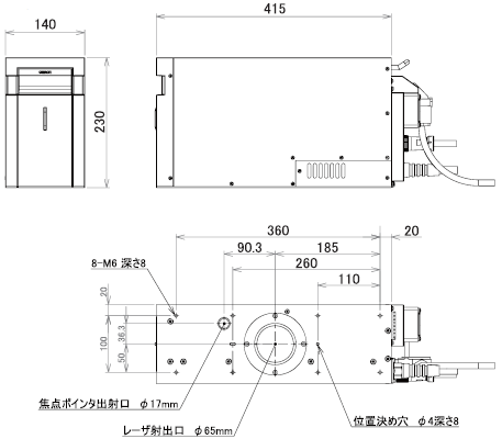 MX-Z2000Hシリーズ 外形寸法 1 