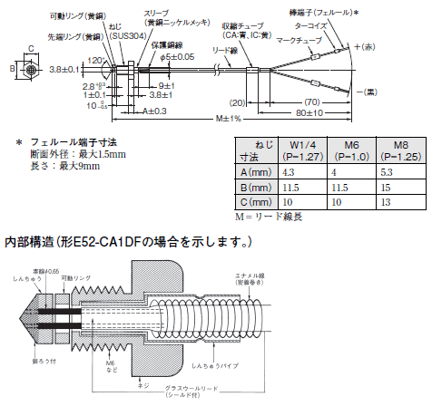 E52 フェルール端子 (ローコストタイプ) 外形寸法 10 