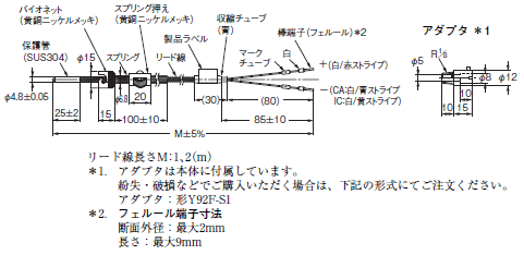 E52 フェルール端子 (専用タイプ) 外形寸法 3 