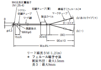 E52 フェルール端子 (専用タイプ) 外形寸法 5 