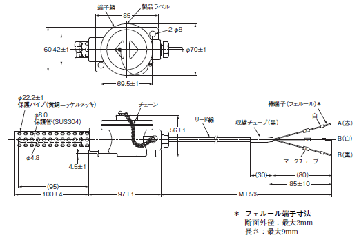 E52 フェルール端子 (専用タイプ) 外形寸法 9 