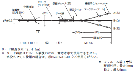 E52 フェルール端子 (専用タイプ) 外形寸法 11 