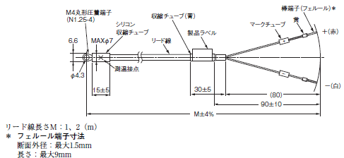 E52 フェルール端子 (専用タイプ) 外形寸法 19 