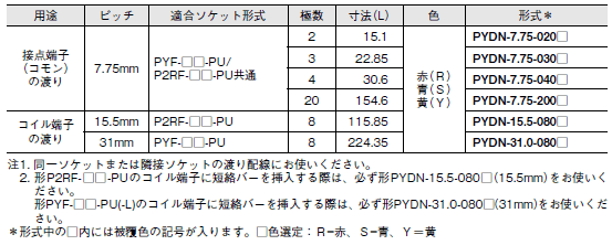 PYF-□□-PU / PTF-□□-PU / P2RF-□□-PU プッシュインPlus端子台