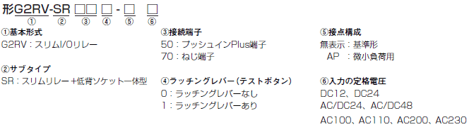 G2RV-SR スリムI/Oリレー/種類/価格 | オムロン制御機器