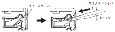 G3PJ ご使用の前に 26 