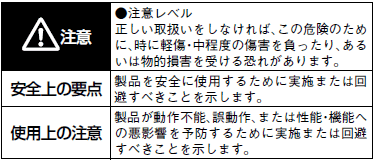 G3PJ ご使用の前に 2 