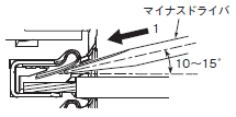 G3PJ ご使用の前に 31 