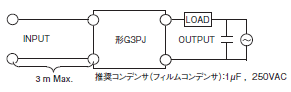 G3PJ ご使用の前に 42 