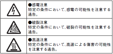 G3PJ ご使用の前に 3 