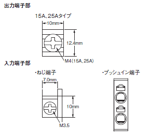 G3PJ ご使用の前に 20 