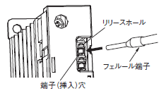 G3PJ ご使用の前に 24 