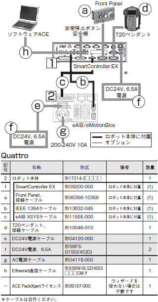 Cobra 350 システム構成 5 