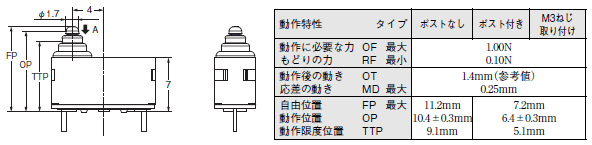 D2AW 外形寸法 2 