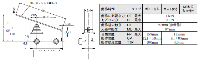 D2AW 外形寸法 3 